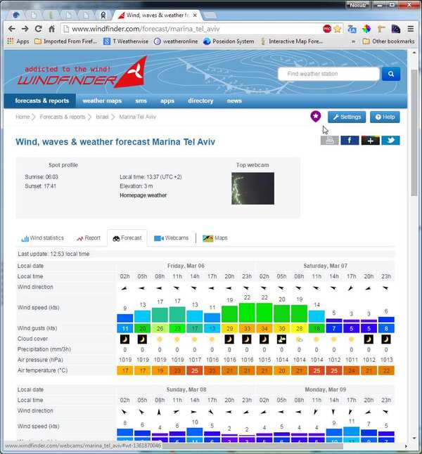 Windfinder.com